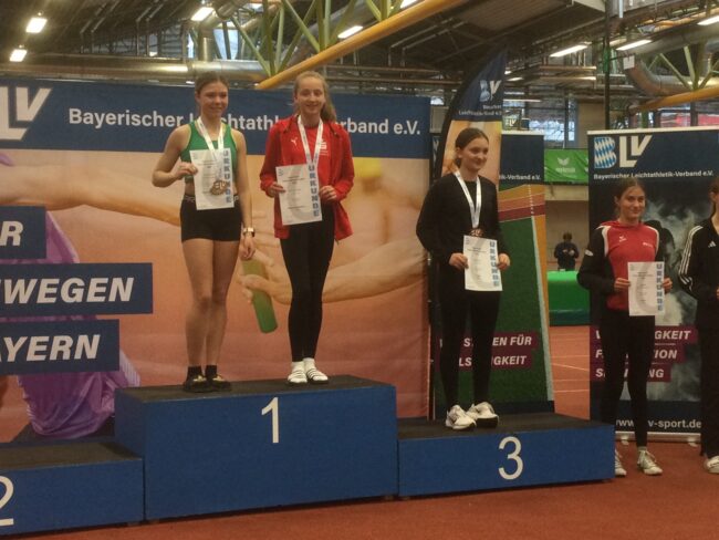 LauraDirnecker Zweite Von Links Und FinjaOtt Rechts